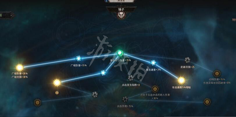 《惡月十三》弓箭手加點分享 冰凍箭矢BD一覽