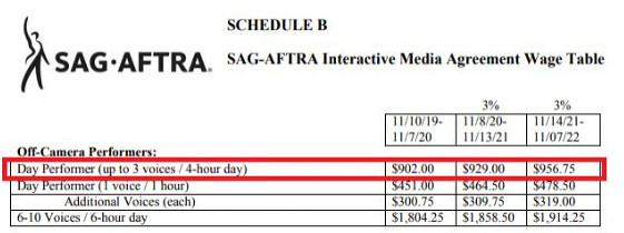 周薪4000美元的貝姐聲優,為什麽要抵制獵天使魔女3 周薪4000美元的貝姐聲優,為什麽要抵制獵天使魔女3