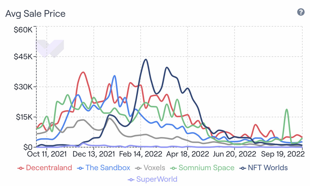 花了100億美元的紮克伯格,依舊沒能實現元宇宙的夢 花了100億美元的紮克伯格,依舊沒能實現元宇宙的夢