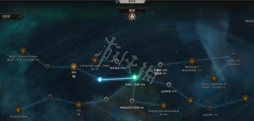 《惡月十三》弓箭手加點分享 冰凍箭矢BD一覽