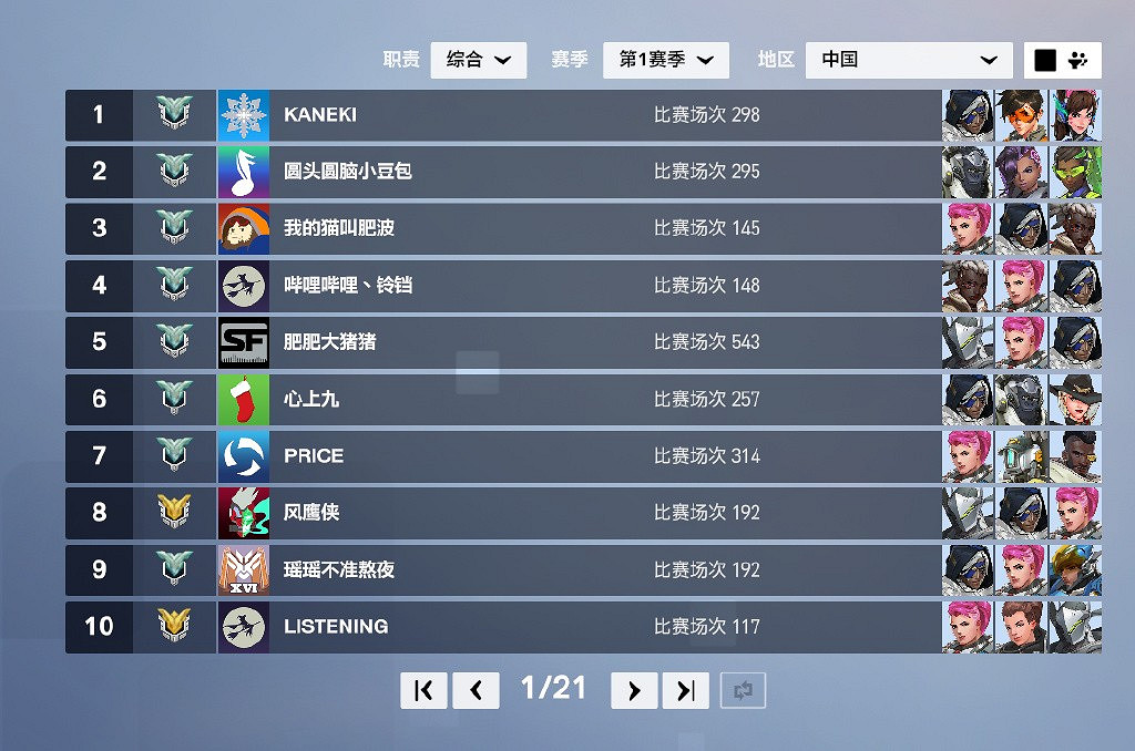 《鬥陣特攻:歸來》霧子競技模式可用!公布500強榜單 《鬥陣特攻:歸來》霧子競技模式可用!公布500強榜單