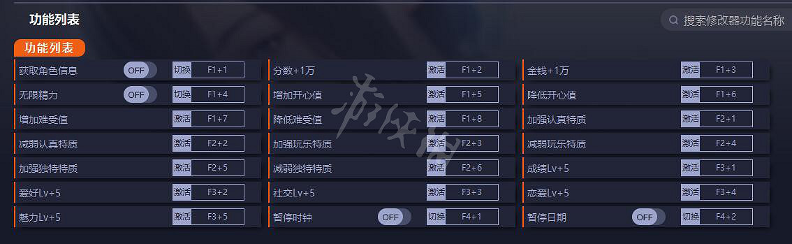 《ROOM Girl》修改器怎麽用?遊戲修改器分享 《ROOM Girl》修改器怎麽用?遊戲修改器分享
