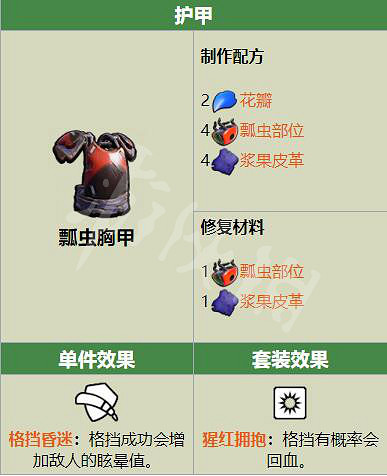 《微小世界生存戰》瓢蟲套裝怎麽獲得？瓢蟲套裝獲得方法