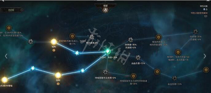 《惡月十三》弓箭手加點推薦 物理弓BD分享