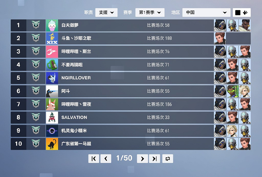 《鬥陣特攻:歸來》霧子競技模式可用!公布500強榜單 《鬥陣特攻:歸來》霧子競技模式可用!公布500強榜單