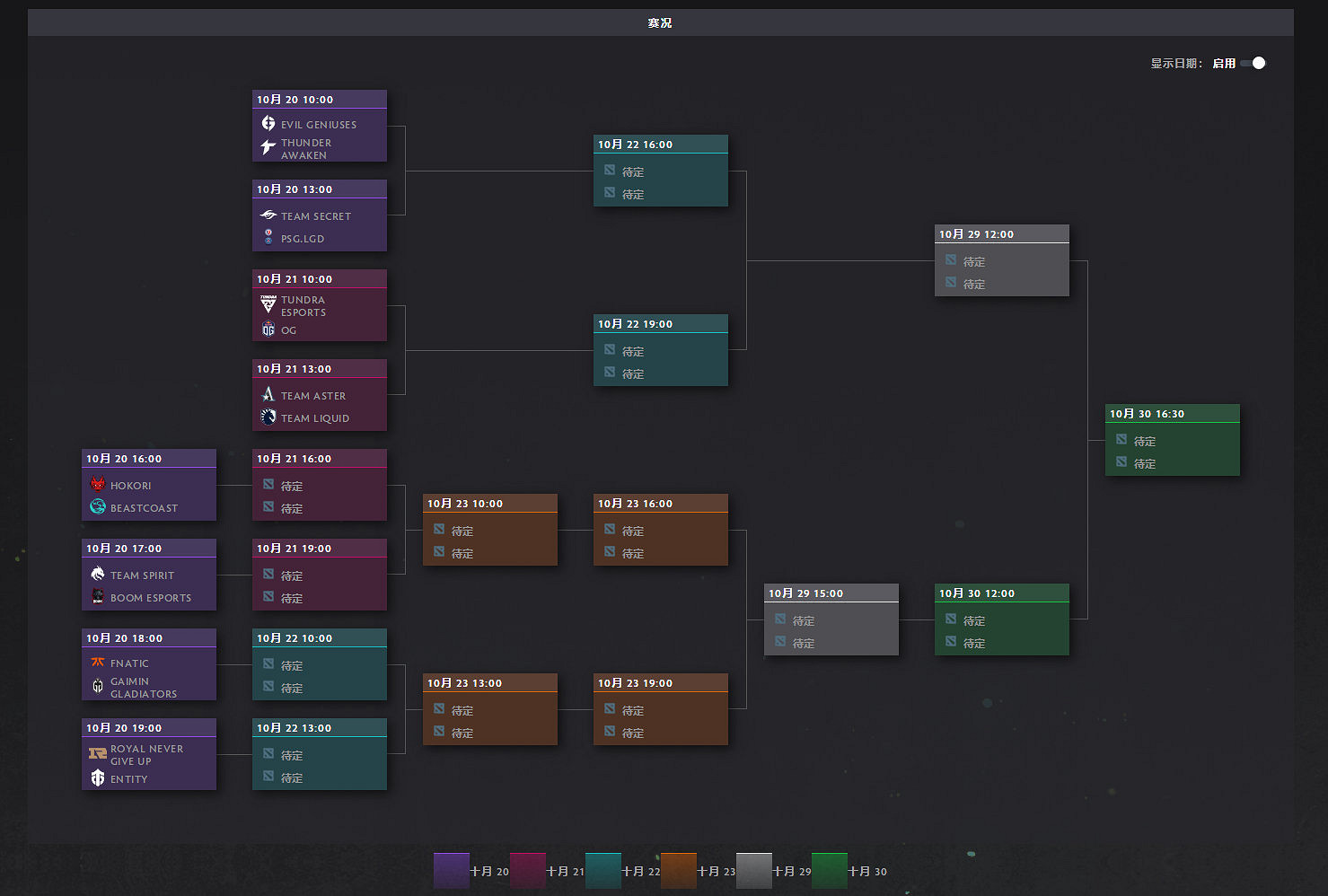 DOTA2 TI11淘汰賽對陣表出爐 秘密將大戰LGD DOTA2 TI11淘汰賽對陣表出爐 秘密將大戰LGD