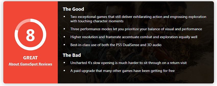 《神秘海域:盜賊傳奇合輯》PC版M站媒體均分出爐! 《神秘海域:盜賊傳奇合輯》PC版M站媒體均分出爐!