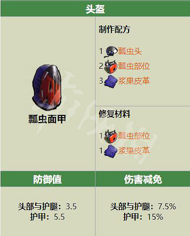 《微小世界生存戰》瓢蟲套裝怎麽獲得？瓢蟲套裝獲得方法