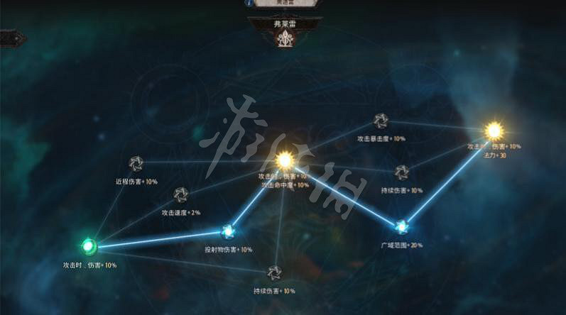 《惡月十三》弓箭手加點分享 冰凍箭矢BD一覽