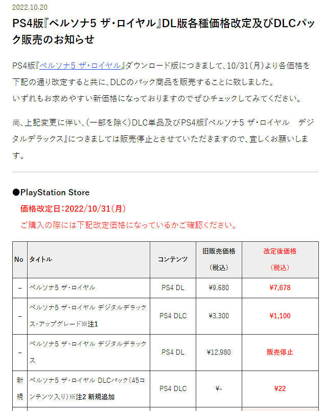 《女神異聞錄5皇家版》PS4數位版 10月31日起下調價格