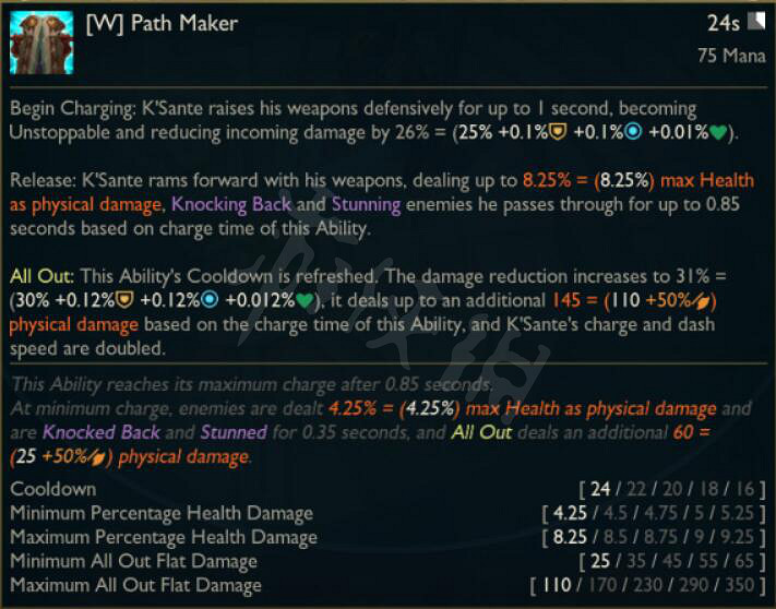 《英雄聯盟》新英雄奎桑提技能數值怎麽樣？新英雄奎桑提技能數值介紹