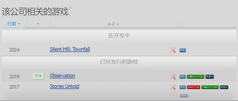 我使用一張“死者蘇生”,復活《沉默之丘》! 我使用一張“死者蘇生”,復活《沉默之丘》!