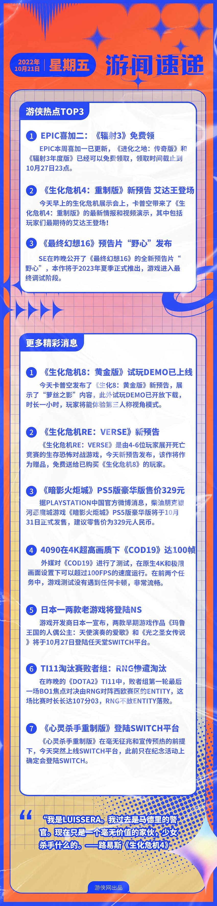 早報：Epic喜加二 《生化4：重製版》艾達王亮相