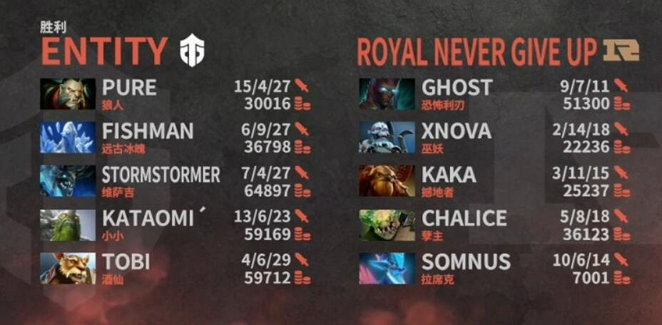 早報：Epic喜加二 《生化4：重製版》艾達王亮相