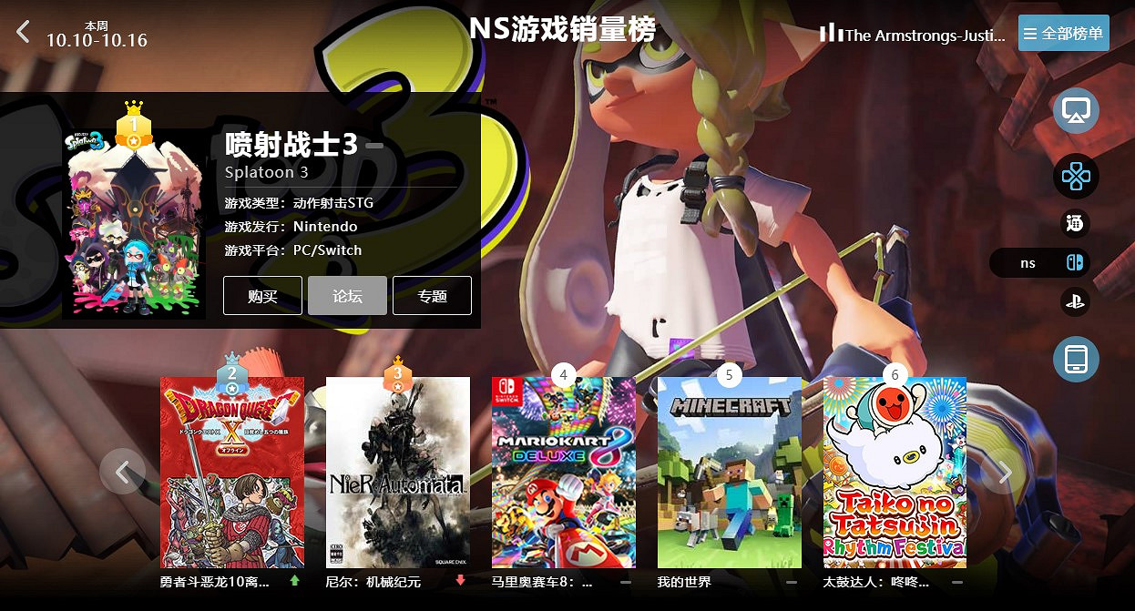10.10-10.16全球遊戲銷量榜:《2077》熱度未減! 10.10-10.16全球遊戲銷量榜:《2077》熱度未減!