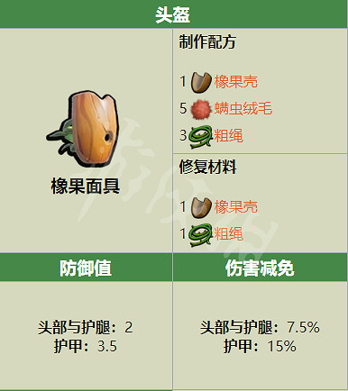 《微小世界生存戰》橡果套裝怎麽獲得？橡果套裝獲得方法