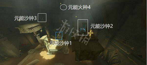 《原神》沙漠元能沙鍾在哪?沙漠元能沙鍾位置一覽 《原神》沙漠元能沙鍾在哪?沙漠元能沙鍾位置一覽