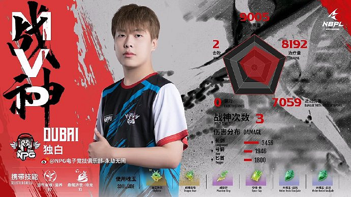 《永劫無間》S2常規賽第四雙周DAY5單排戰況結果匯總 《永劫無間》S2常規賽第四雙周DAY5單排戰況結果匯總