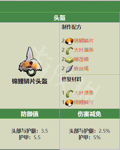 《微小世界生存戰》錦鯉套裝怎麽得？錦鯉套裝獲得方法介紹