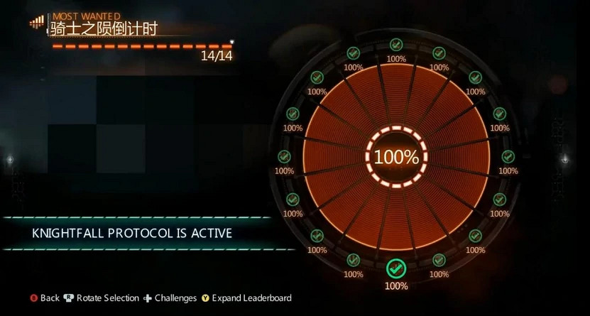 稀碎的高譚騎士，朋友們，還是看看遠方的蝙蝠俠吧