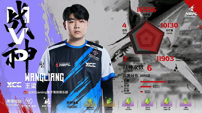 《永劫無間》S2常規賽第四雙周DAY5單排戰況結果匯總 《永劫無間》S2常規賽第四雙周DAY5單排戰況結果匯總