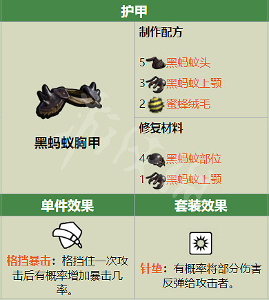 《微小世界生存戰》黑螞蟻套裝效果是什麽?黑螞蟻套裝效果介紹 《微小世界生存戰》黑螞蟻套裝效果是什麽?黑螞蟻套裝效果介紹