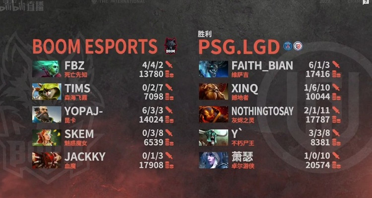 《Dota2》Ti11淘汰賽敗者組：狀態回暖 LGD 1-0 BOOM