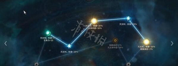 《惡月十三》毒火花怎麽加點？毒火花加點一覽