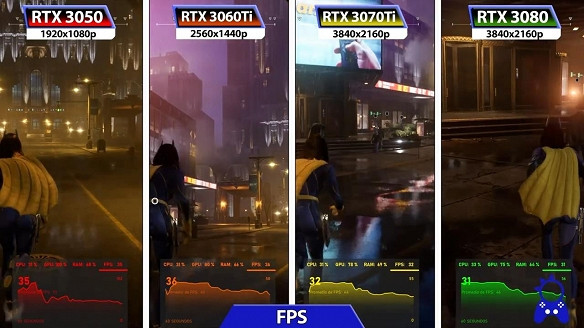 《高譚騎士》XSS/XSX/PS5/PC畫面對比 看看誰更棒！