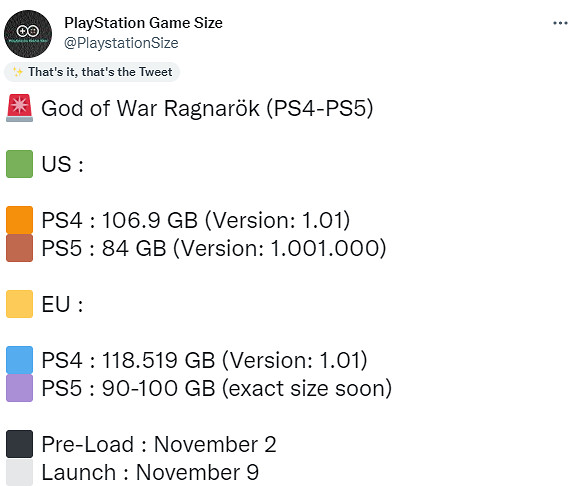 《戰神：諸神黃昏》PS4/PS5容量一覽 11月2日搶先預載