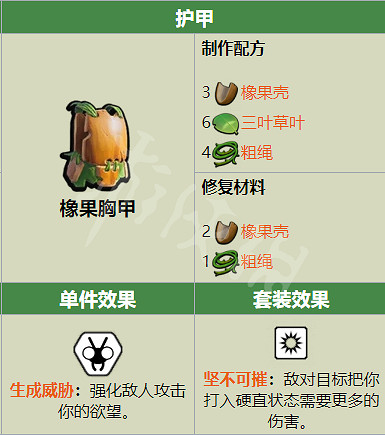 《微小世界生存戰》橡果套裝怎麽獲得？橡果套裝獲得方法