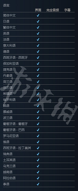 《蔑視》怎麽調中文?Scorn設定中文方法介紹 《蔑視》怎麽調中文?Scorn設定中文方法介紹