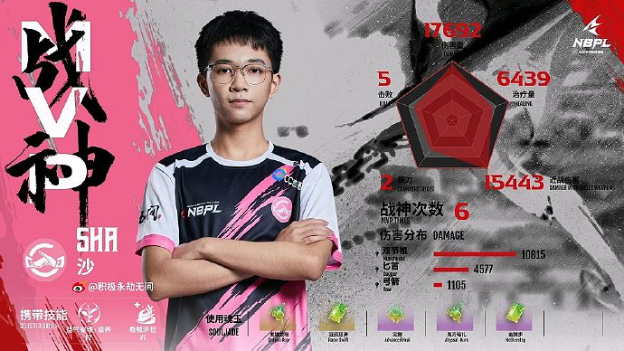 《永劫無間》S2常規賽第四雙周DAY5單排戰況結果匯總 《永劫無間》S2常規賽第四雙周DAY5單排戰況結果匯總