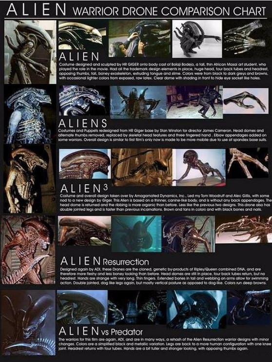 重口、恐怖、詭秘的“生物機械”已經火了三十年