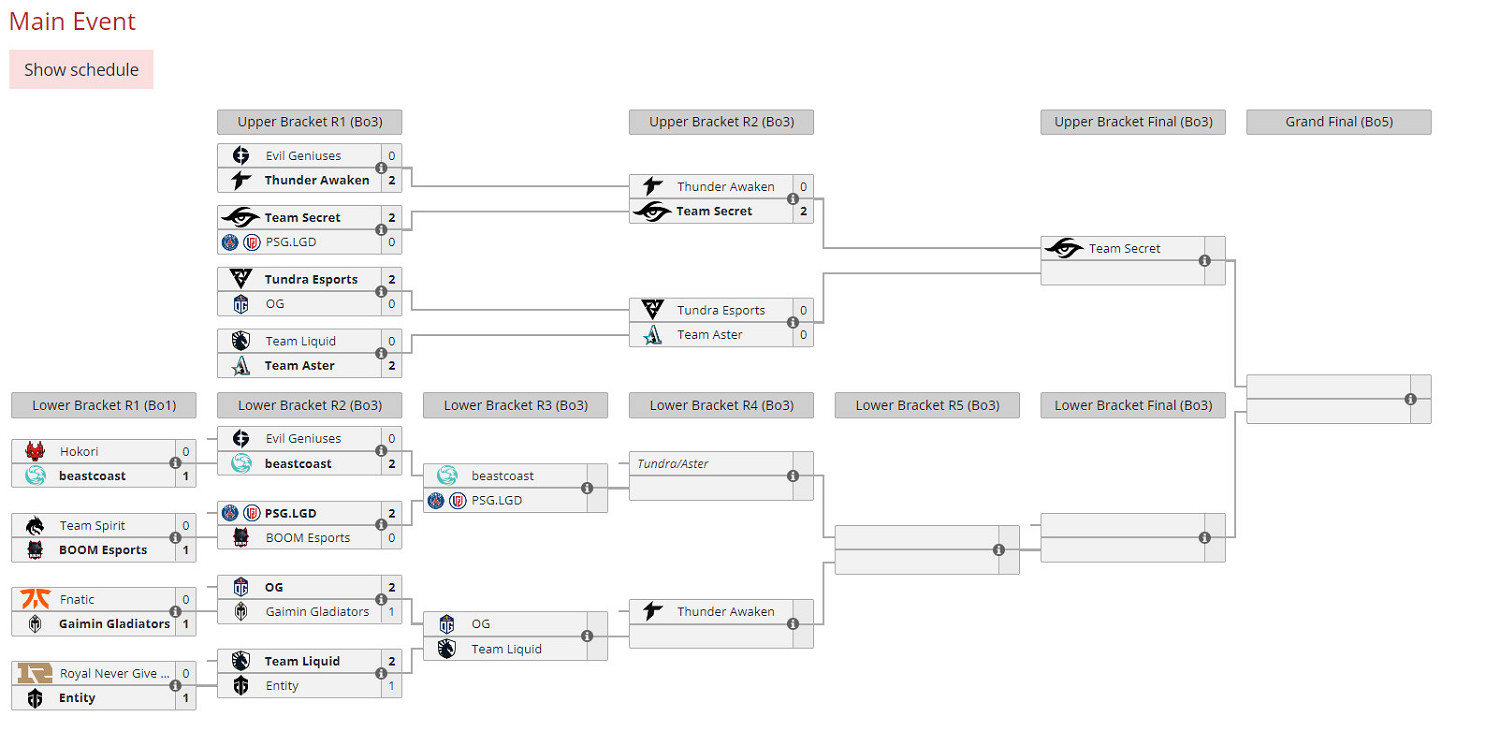 《DOTA2》TI11:秘密 2:0 TA晉級前三 《DOTA2》TI11:秘密 2:0 TA晉級前三