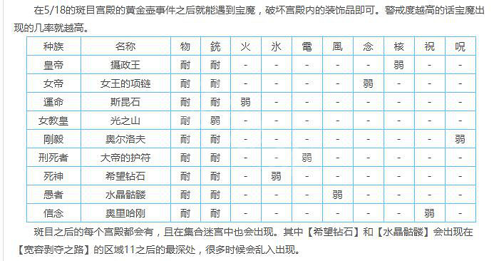 《女神異聞錄5皇家版》流程攻略 全寶魔全coop全屬性完美攻略