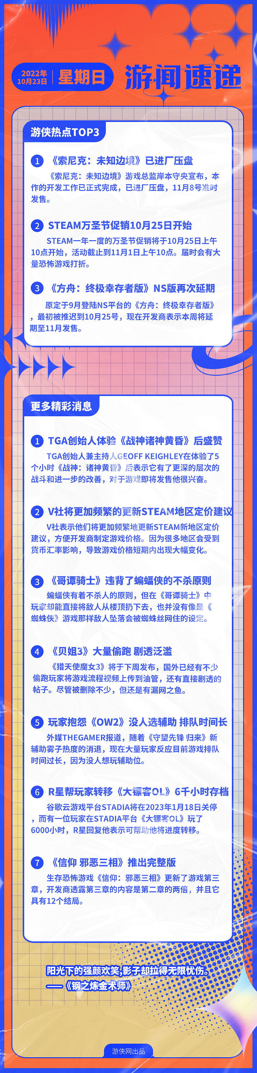 早報:《索尼克邊境》已壓盤 Steam萬聖節後天開啟 早報:《索尼克邊境》已壓盤 Steam萬聖節後天開啟