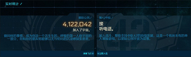 眾籌5億美元的《星際公民》是騙局嗎? 眾籌5億美元的《星際公民》是騙局嗎?
