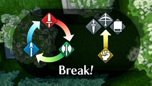 《火焰紋章：Engage》新情報：善用武器克制系統