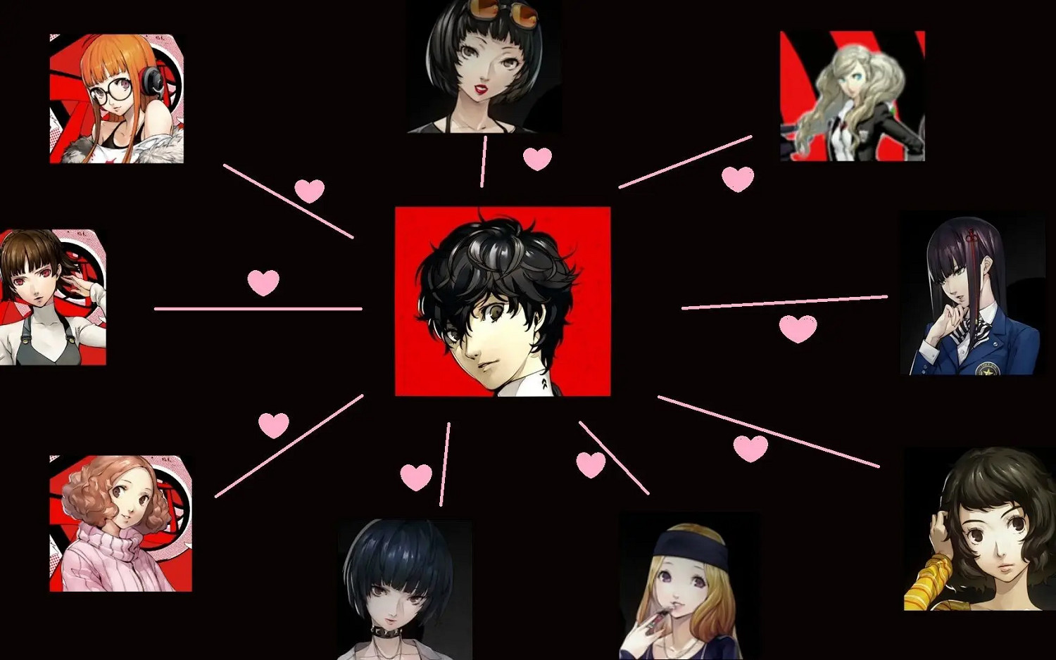 不用費勁查攻略！《女神異聞錄5R》自動標記答案MOD