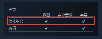 科幻互動小說《逐光星火》上架Steam!支援中文 科幻互動小說《逐光星火》上架Steam!支援中文