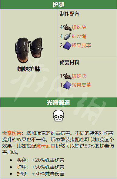 《微小世界生存戰》蜘蛛套裝什麽效果？蜘蛛套裝效果介紹