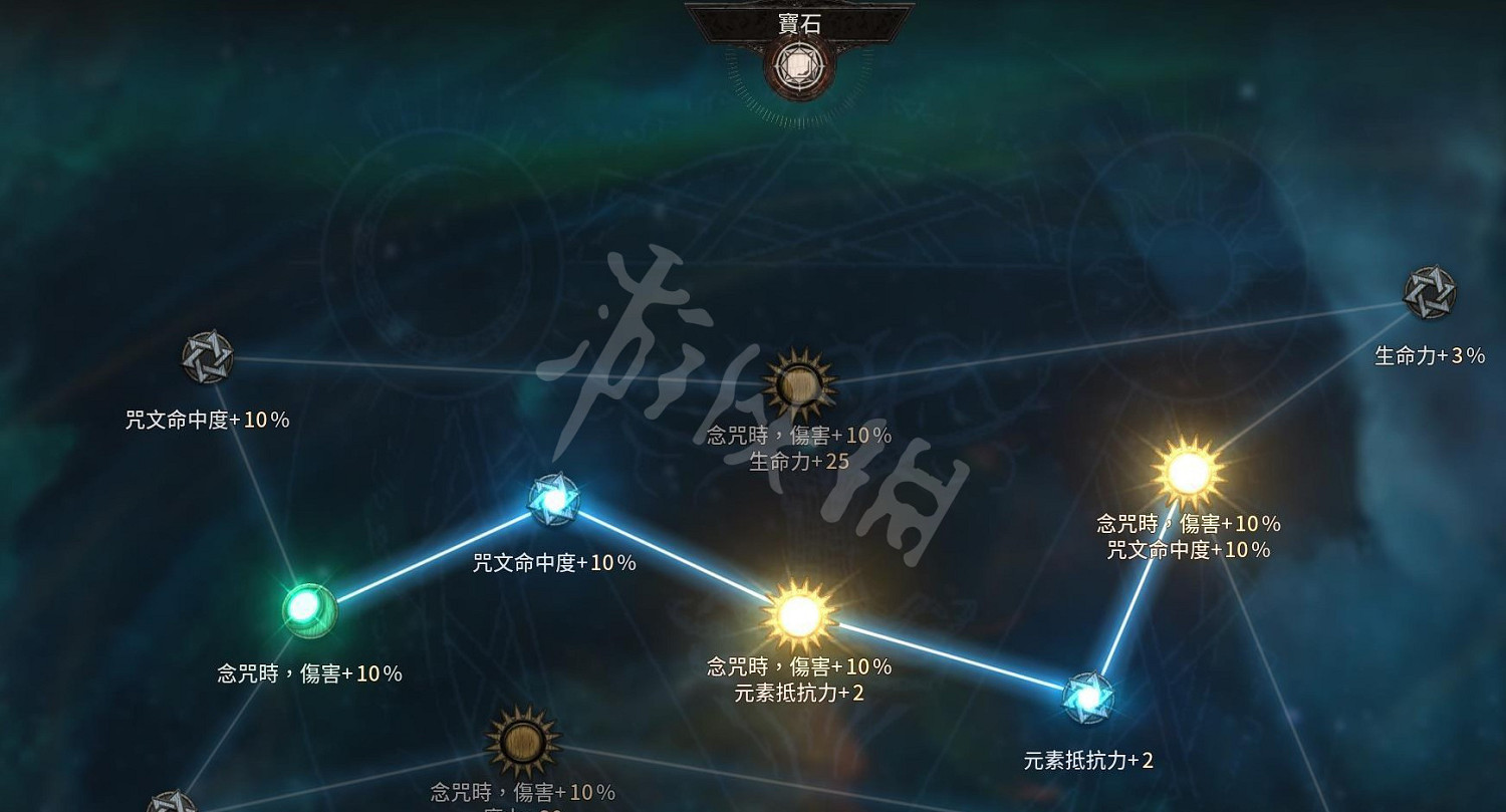 《惡月十三》毒火花黃道宮怎麽加點？毒火花黃道宮天賦推薦