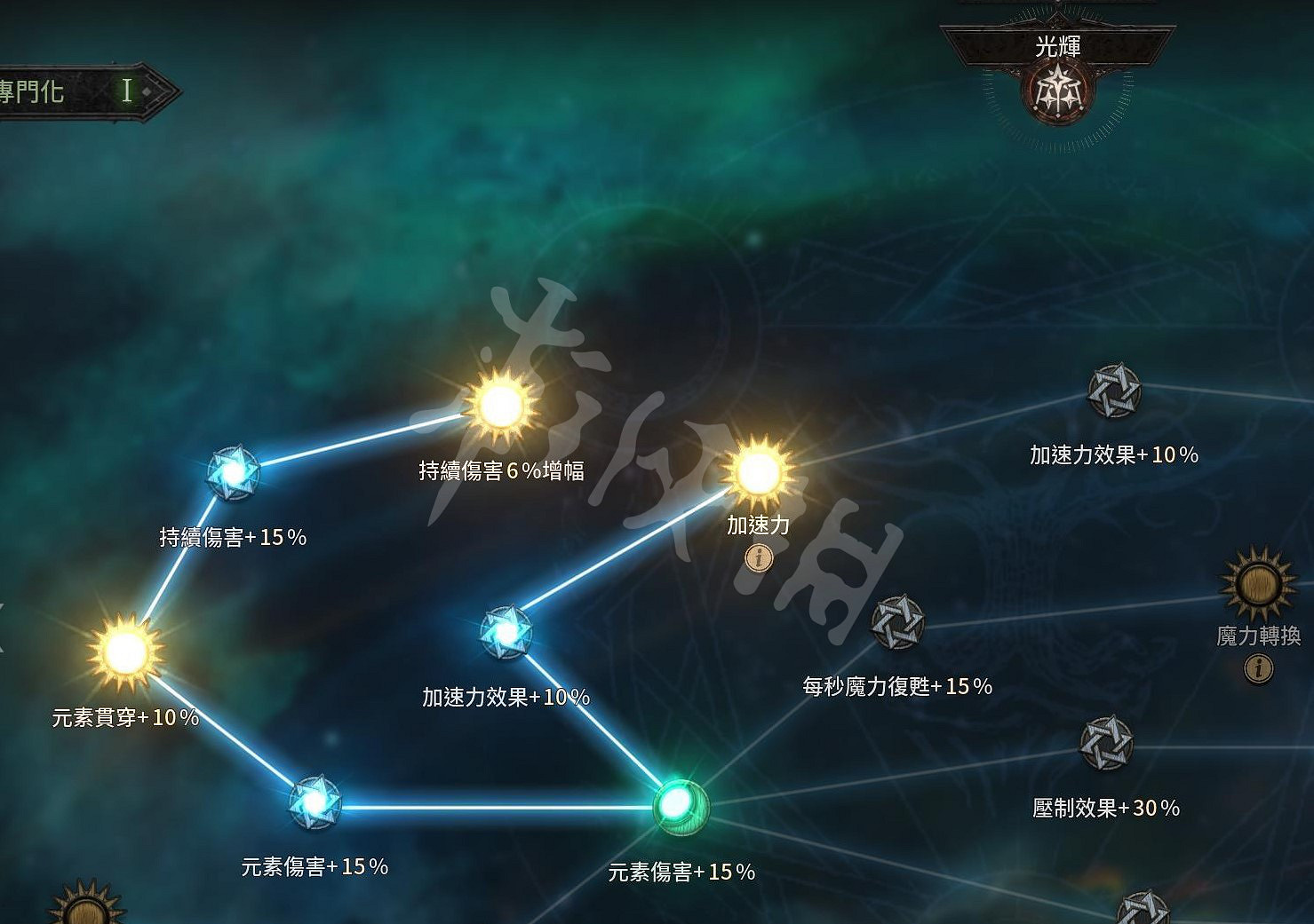 《惡月十三》毒火花黃道宮怎麽加點？毒火花黃道宮天賦推薦