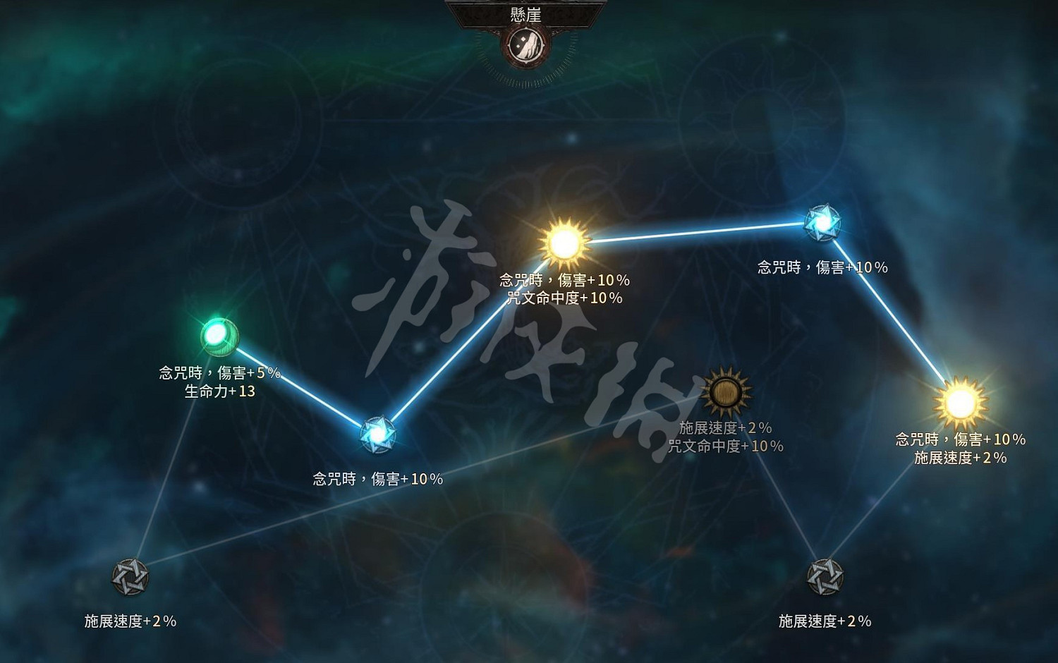 《惡月十三》毒火花黃道宮怎麽加點？毒火花黃道宮天賦推薦