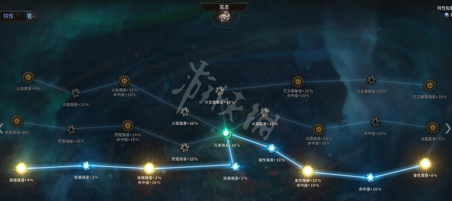 《惡月十三》毒火花黃道宮怎麽加點？毒火花黃道宮天賦推薦