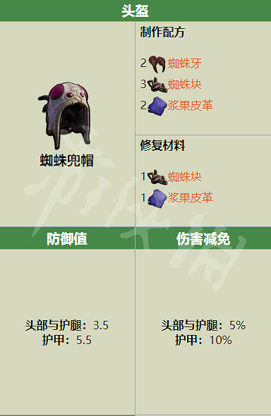 《微小世界生存戰》蜘蛛套裝什麽效果？蜘蛛套裝效果介紹