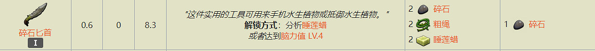 《微小世界生存戰》碎石匕首怎麽獲得?碎石匕首獲得方法介紹 《微小世界生存戰》碎石匕首怎麽獲得?碎石匕首獲得方法介紹