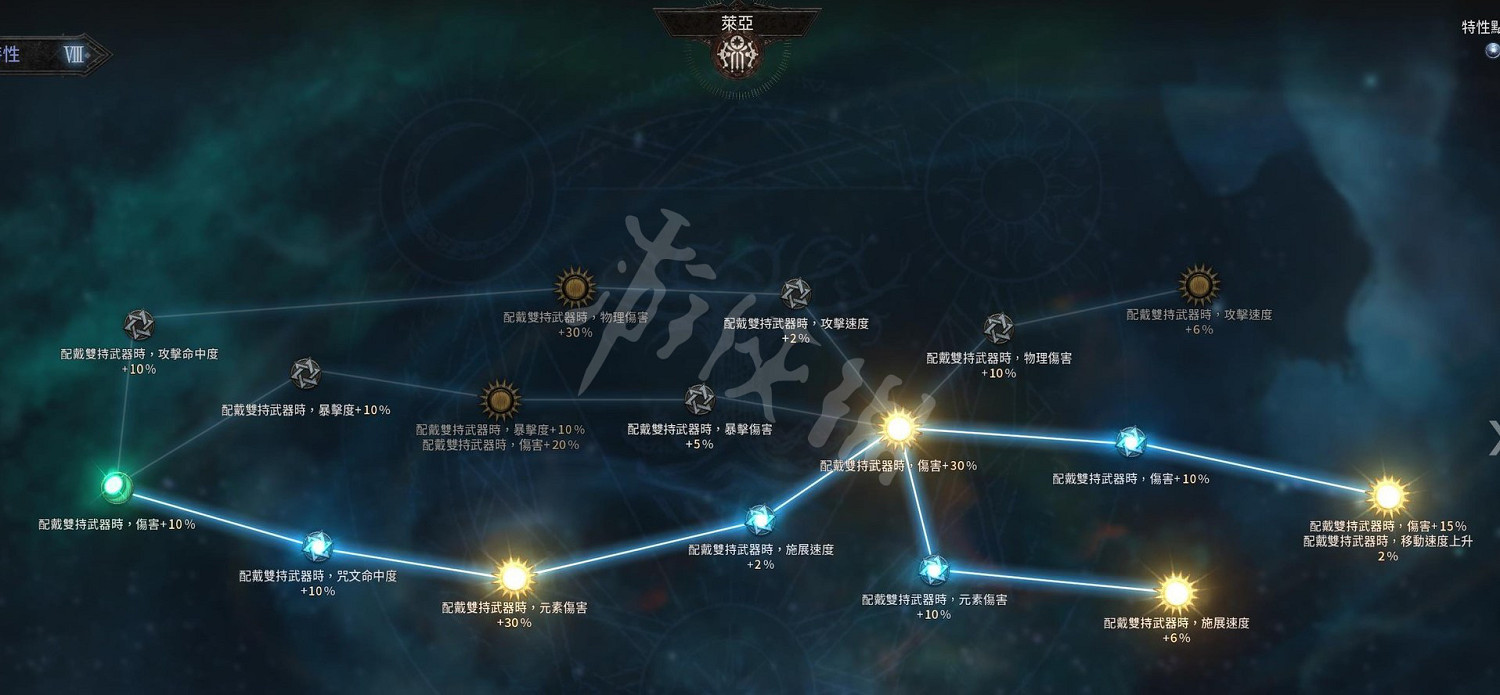 《惡月十三》毒火花黃道宮怎麽加點？毒火花黃道宮天賦推薦