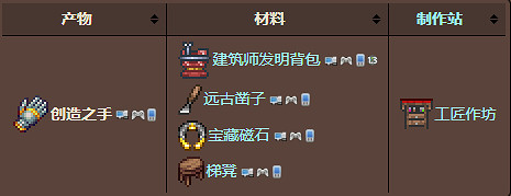 《泰拉瑞亞》創造之手有什麽用?創造之手合成方法一覽 《泰拉瑞亞》創造之手有什麽用?創造之手合成方法一覽